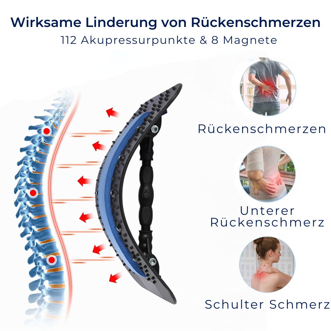 Rückenstrecker Plus – gegen Schmerzen & Verspannungen