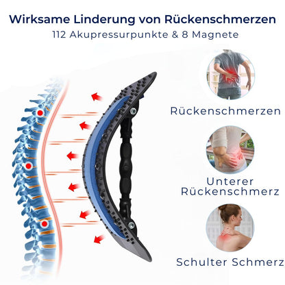 Rückenstrecker Plus – gegen Schmerzen & Verspannungen